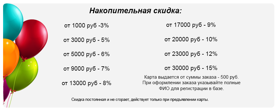 Накопительная карта Bibigon+