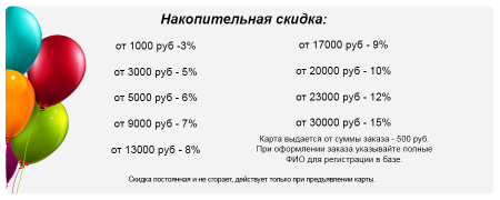 Бонусная карта Бибигон+